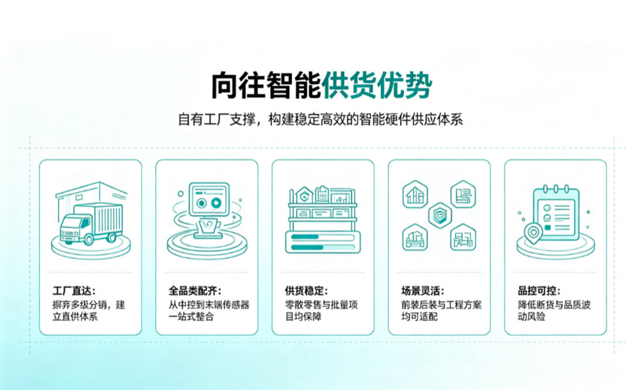 企业微信截图_1786952091139